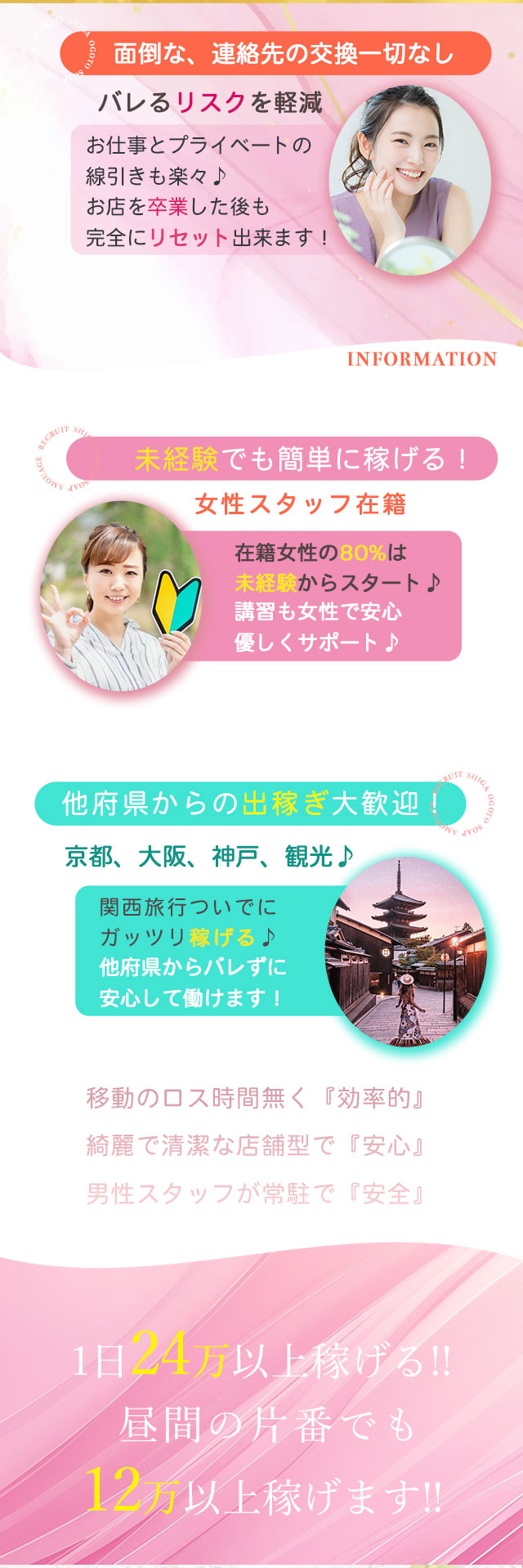 充実のサポート sp
