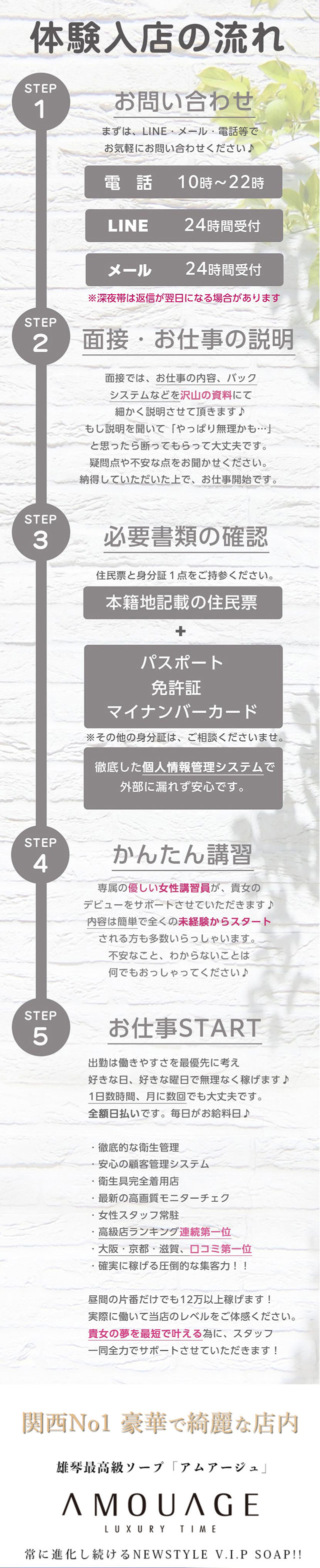 体験入店 流れ sp